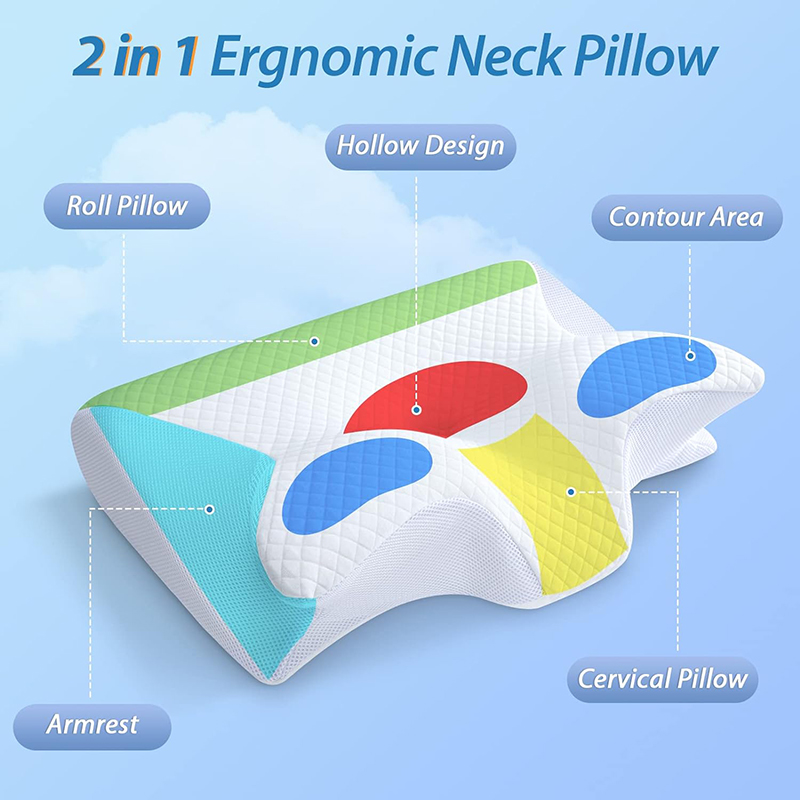Nuovo Cuscino Cervicale in Mem - Memory Foam Orthopedic Pillow Neck Pain recensione e prezzo