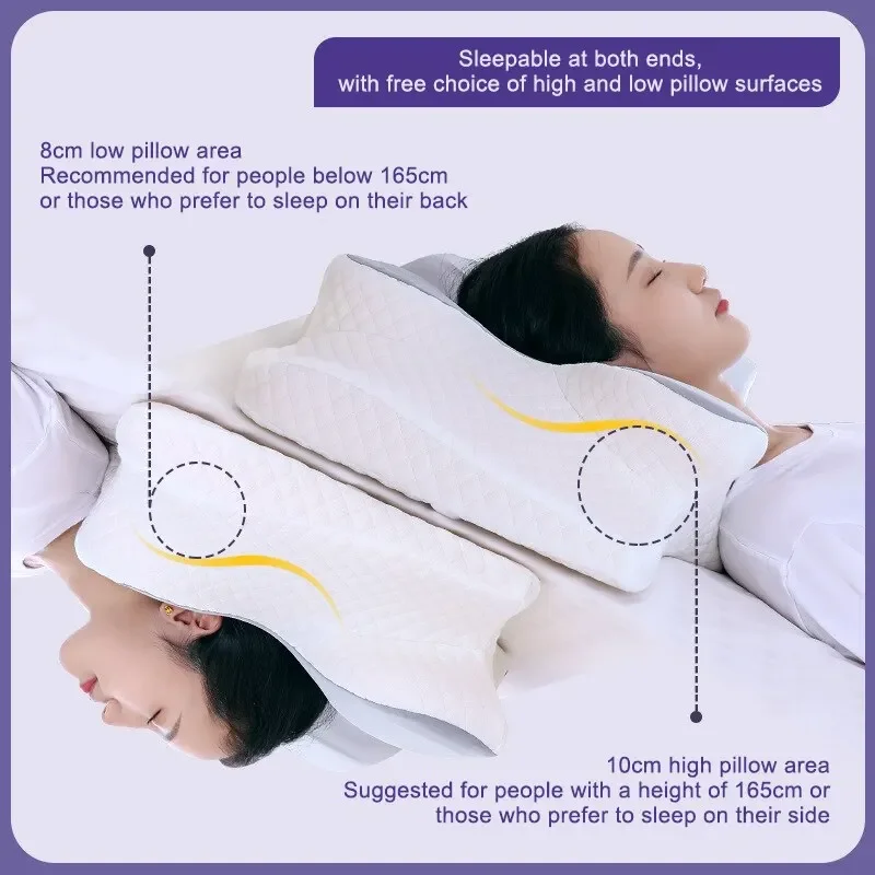 Cuscini in memory foam a forma - Memory Foam Orthopedic Pillow Neck Pain recensione e prezzo
