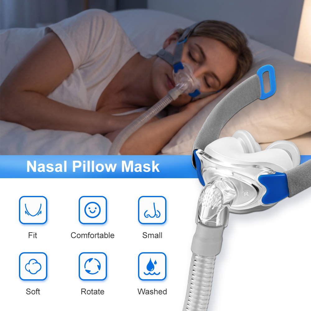 Nuovo Kit Maschera CPAP con Cu - Anti Snore Contour Pillow recensione e prezzo