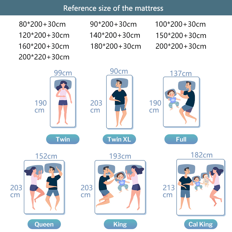 Coprimaterasso Impermeabile Qu - Waterproof Mattress Protector Breathable recensione e prezzo
