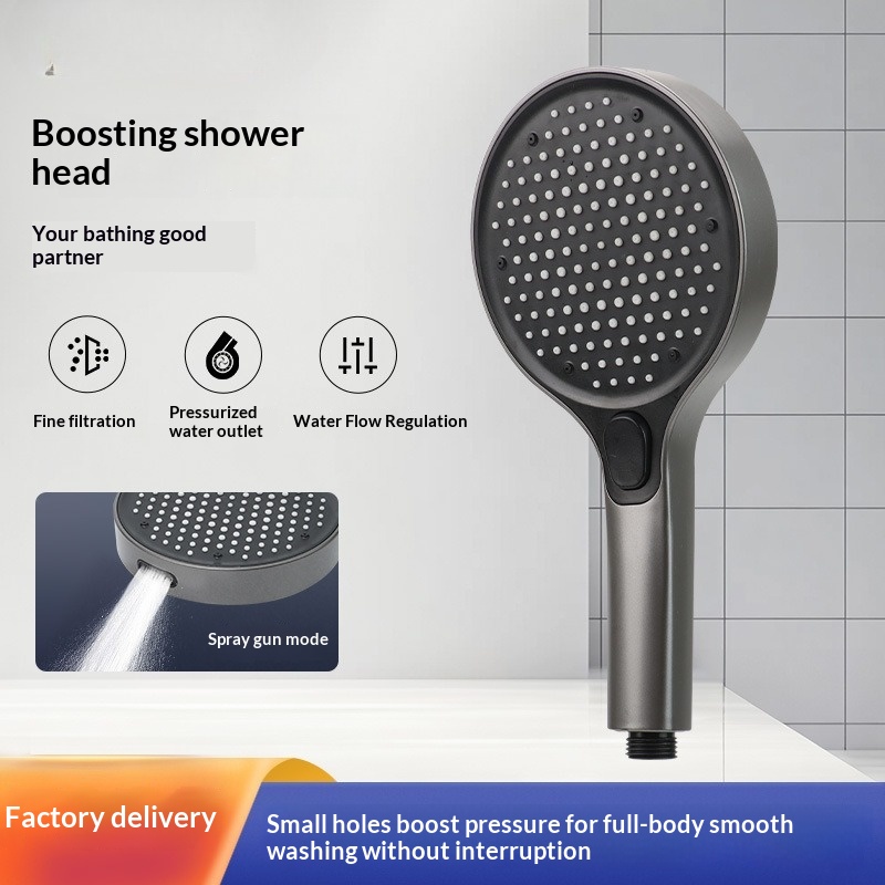 Set Doccia Portatile ad Alta P - High Pressure Shower Head Handheld recensione e prezzo