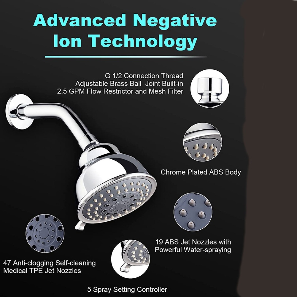 Soffione Doccia Portatile ad A - High Pressure Shower Head Handheld recensione e prezzo