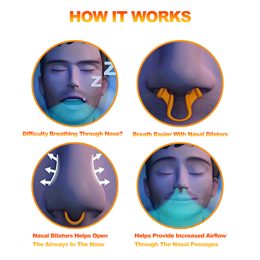 Anti Russare Dilatatore Nasale - Anti Snore Contour Pillow recensione e prezzo